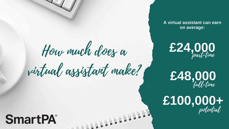 How much does a virtual assistant make?